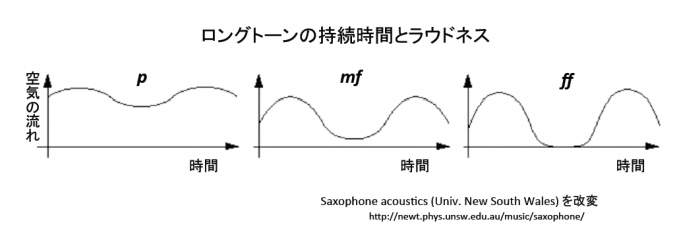 埋め込み画像 1