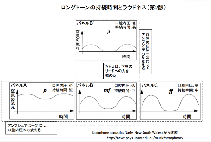 埋め込み画像 2